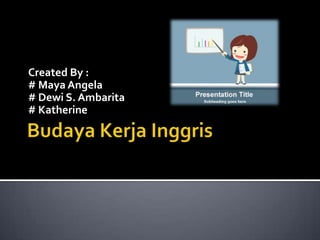 Created By :
# Maya Angela
# Dewi S. Ambarita
# Katherine
 