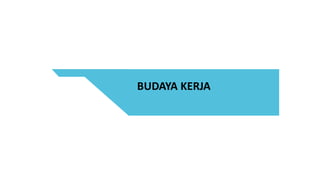 BUDAYA KERJA
 