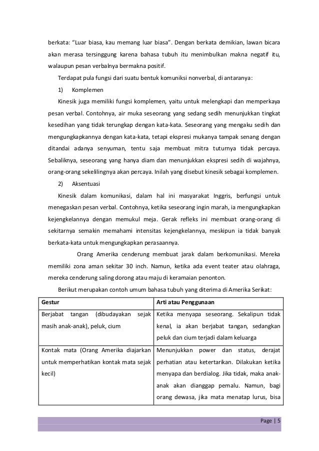 Budaya konteks verbal dan non verbal