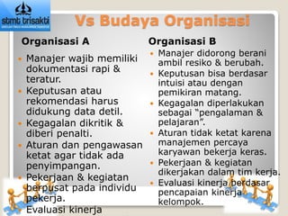 Aturan Penalti Kerja: Menjaga Disiplin dan Produktivitas Karyawan