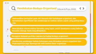 Memusatkan perhatian pada sisi manusia dari kehidupan organisasi, dan
menemukan signifikansi dan pembelajaran bahkan dalam aspek yang paling biasa
saja
Pendekatan Budaya Organisasi
Menciptakan sistem makna bersama yang tepat untuk membantu orang bekerja
bersama menuju hasil yang diinginkan.
Mengakui dampak perilaku mereka terhadap budaya organisasi.
Mendorong pandangan bahwa hubungan yang dirasakan antara organisasi dan
lingkungannya juga dipengaruhi oleh asumsi dasar organisasi.
2
3
4
1
(Vikram & Priya, 2010)
 