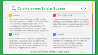 Cara Karyawan Belajar Budaya
Stories
Ritual
Simbol Material
Karyawan membuat narasi mereka sendiri
tentang bagaimana mereka cocok atau tidak
cocok dengan organisasi selama proses
sosialisasi, termasuk hari-hari pertama di
tempat kerja, interaksi awal dengan orang
lain, dan kesan pertama kehidupan organisasi
Ritual adalah urutan kegiatan yang berulang
yang mengekspresikan dan memperkuat
nilai-nilai kunci organisasi — tujuan apa yang
paling penting dan orang mana yang penting
dan mana yang bisa dikeluarkan
Tata letak kantor pusat perusahaan, jenis
eksekutif puncak mobil diberikan, dan ada
atau tidaknya pesawat perusahaan adalah
beberapa contoh simbol material.
Bahasa
Banyak organisasi dan subunit di dalamnya
menggunakan bahasa untuk membantu
anggota mengidentifikasi budaya,
membuktikan penerimaannya, dan
membantu melestarikannya.
(Robbins, Stephen P. & Timothy A Judge, 2013)
 