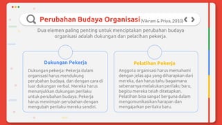 Perubahan Budaya Organisasi
Dukungan Pekerja
Dukungan pekerja: Pekerja dalam
organisasi harus mendukung
perubahan budaya, dan dengan cara di
luar dukungan verbal. Mereka harus
menunjukkan dukungan perilaku
untuk perubahan budaya. Pekerja
harus memimpin perubahan dengan
mengubah perilaku mereka sendiri.
Pelatihan Pekerja
Anggota organisasi harus memahami
dengan jelas apa yang diharapkan dari
mereka, dan harus tahu bagaimana
sebenarnya melakukan perilaku baru,
begitu mereka telah ditetapkan.
Pelatihan bisa sangat berguna dalam
mengomunikasikan harapan dan
mengajarkan perilaku baru.
(Vikram & Priya, 2010)
Dua elemen paling penting untuk menciptakan perubahan budaya
organisasi adalah dukungan dan pelatihan pekerja.
 