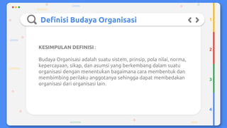Definisi Budaya Organisasi
KESIMPULAN DEFINISI :
Budaya Organisasi adalah suatu sistem, prinsip, pola nilai, norma,
kepercayaan, sikap, dan asumsi yang berkembang dalam suatu
organisasi dengan menentukan bagaimana cara membentuk dan
membimbing perilaku anggotanya sehingga dapat membedakan
organisasi dari organisasi lain.
1
2
3
4
 