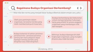 2
1
Bagaimana Budaya Organisasi Berkembang?
Nilai-nilai dan norma yang menjadi dasar budaya dibentuk dalam empat cara, yaitu :
4
3
Oleh para pemimpin dalam
organisasi, terutama mereka yang
telah membentuknya di masa lalu.
Budaya terbentuk di sekitar peristiwa-
peristiwa kritis - peristiwa-peristiwa
penting dari mana pelajaran dapat
dipelajari tentang perilaku yang
diinginkan atau tidak diinginkan.
Budaya berkembang dari kebutuhan
untuk mempertahankan hubungan
kerja yang efektif di antara anggota
organisasi yang membangun nilai
dan harapan
Akhirnya, budaya dipengaruhi oleh
lingkungan organisasi, yang mungkin
dinamis atau tidak berubah.
(Armstrong, 2012)
 