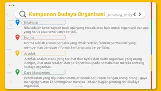 Komponen Budaya Organisasi
Artefak
Gaya Manajemen
Norma
Nilai-nilai
Nilai adalah kepercayaan pada apa yang terbaik atau baik untuk organisasi dan apa
yang harus atau seharusnya terjadi.
Norma adalah aturan perilaku yang tidak tertulis, 'aturan permainan' yang
memberikan panduan informal tentang cara berperilaku.
Artefak adalah aspek yang terlihat dan nyata dari suatu organisasi yang orang
dengar, lihat atau rasakan dan berkontribusi pada pemahaman mereka tentang
budaya organisasi.
Pendekatan yang digunakan manajer untuk berurusan dengan orang-orang - gaya
manajemen atau kepemimpinan mereka - adalah bagian penting dari budaya
organisasi
(Armstrong, 2012)
 