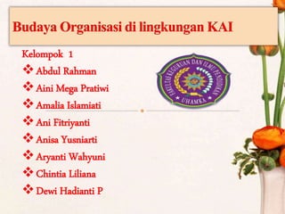 Kelompok 1
Abdul Rahman
Aini Mega Pratiwi
Amalia Islamiati
Ani Fitriyanti
Anisa Yusniarti
Aryanti Wahyuni
Chintia Liliana
Dewi Hadianti P
 