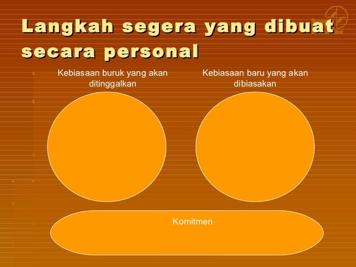 Budaya perusahaan dan etos kerja