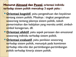 MMeennuurruutt AAllmmoonndd ddaann PPoowweell,, oorriieennttaassii iinnddiivviidduu 
tteerrhhaaddaapp ssiisstteemm ppoolliittiikk mmeennccaakkuupp 33 aassppeekk yyaaiittuu :: 
Orientasi kognitif, yaitu pengetahuan dan keyakinan 
tentang sistem politik. Misalnya : tingkat pengetahuan 
seseorang tentang jalannya sistem politik, tokoh 
pemerintahan dan kebijakan yang mereka ambil, simbol-simbol 
kenegaraan, dll. 
Orientasi afektif, yaitu aspek perasaan dan emosional 
seseorang individu terhadap sistem politik. 
Orientasi evaluatif, yaitu penilaian seseorang 
terhadap sistem politik, menunjuk pada komitmen 
terhadap nilai-nilai dan pertimbangan-pertimbangan 
politik terhadap kinerja sistem politik. 
 