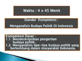 Waktu : 4 x 45 Menit
Standar Kompetensi :
Menganalisis Budaya Politik Di Indonesia
Kompetensi Dasar :
1.1. Mendeskripsikan pengertian
budaya politik.
1.2. Menganalisis tipe-tipe budaya politik yang
berkembang dalam masyarakat Indonesia.
 