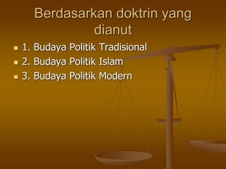 Berdasarkan doktrin yang
dianut
 1. Budaya Politik Tradisional
 2. Budaya Politik Islam
 3. Budaya Politik Modern
 