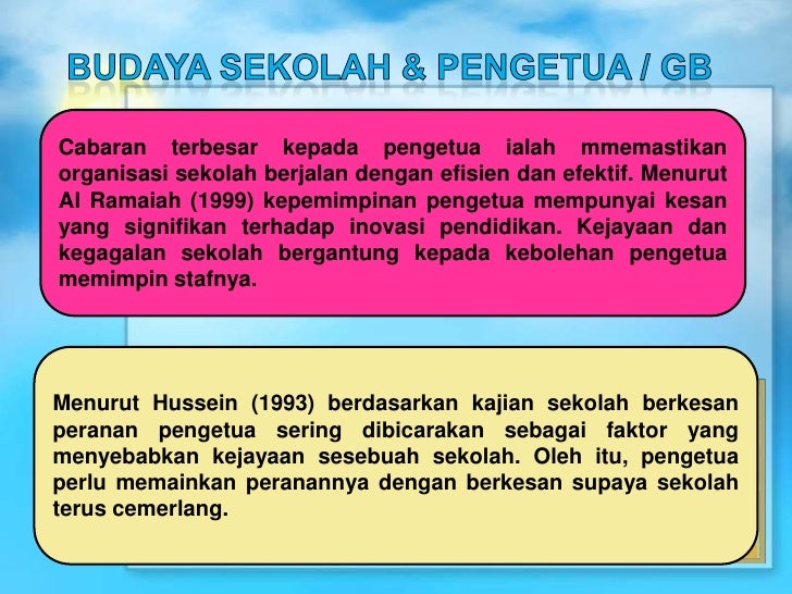 Budaya sekolah