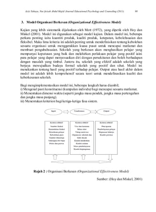 Azizi Yahaya, Nur faizah Abdul Majid /Journal Educational Psychology and Counseling (2011) 90
3. Model Organisasi Berkesan (Organizational Effectiveness Model)
Kajian yang lebih sistematik dijalankan oleh Mott (1972), yang dipetik oleh Hoy dan
Miskel (2001). Model ini digunakan sebagai model kajian. Dalam model ini, beberapa
perkara penting iaitu kuantiti produk, kualiti produk, ketepatan, kebolehsuaian dan
fleksibel. Maka lima kriteria ini adalah penting untuk mendefinisikan tentang kebolehan
sesuatu organisasi untuk menggerakkan kuasa pusat untuk mencapai matlamat dan
membuat pengubahsuaian. Sekolah yang berkesan akan menghasilkan pelajar yang
mempunyai keputusan yang baik dan melahirkan perlakuan pelajar yang positif iaini
para pelajar yang dapat menyesuaikan diri dengan persekitaran dan boleh berhadapan
dengan masalah yang timbul. Justeru itu, sekolah yang efektif adalah sekolah yang
berjaya mewujudkan budaya formal sekolah yang positif dan sihat. Model ini
menekankan tentang hasil yang positif terhadap pelajar. Output atau hasil akhir dalam
model ini adalah lebih komprehensif secara teori untuk mendefinasikan kualiti dan
keberkesanan sekolah.
Bagi mengimplementasikan model ini, beberapa langkah harus diambil;
i) Mengenal pasti konstituensi (kumpulan individu) bagi mencapai sesuatu matlamat.
ii) Menentukan dimensi waktu (seperti jangka masa pendek, jangka masa pertengahan
dan jangka masa panjang).
iii) Menentukan kriterion bagi ketiga-ketiga fasa sistem.
Rajah 2 : Organisasi Berkesan (Organizational Effectiveness Model)
Sumber: (Hoy dan Miskel, 2001)
 