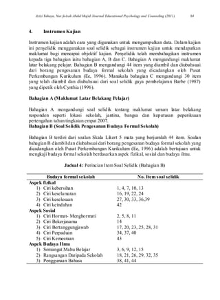 Azizi Yahaya, Nur faizah Abdul Majid /Journal Educational Psychology and Counseling (2011) 94
4. Instrumen Kajian
Instrumen kajian adalah cara yang digunakan untuk mengumpulkan data. Dalam kajian
ini penyelidik menggunakan soal selidik sebagai instrumen kajian untuk mendapatkan
maklumat bagi mencapai objektif kajian. Penyelidik telah membahagikan instrumen
kepada tiga bahagian iaitu bahagian A, B dan C. Bahagian A mengandungi maklumat
latar belakang pelajar. Bahagian B mengandungi 44 item yang diambil dan diubahsuai
dari borang pengesanan budaya formal sekolah yang dicadangkan oleh Pusat
Perkembangan Kurikulum (Ee, 1996). Manakala bahagian C mengandungi 30 item
yang telah diambil dan diubahsuai dari soal selidik gaya pembelajaran Barbe (1987)
yang dipetik oleh Cynthia (1996).
Bahagian A (Maklumat Latar Belakang Pelajar)
Bahagian A mengandungi soal selidik tentang maklumat umum latar belakang
responden seperti lokasi sekolah, jantina, bangsa dan keputusan peperiksaan
pertengahan tahun tingkatan empat 2007.
Bahagian B (Soal Selidik Pengesanan Budaya Formal Sekolah)
Bahagian B terdiri dari soalan Skala Likert 5 mata yang berjumlah 44 item. Soalan
bahagian B diambil dan diubahsuai dari borang pengesanan budaya formal sekolah yang
dicadangkan oleh Pusat Perkembangan Kurikulum (Ee, 1996) adalah bertujuan untuk
mengkaji budaya formal sekolah berdasarkan aspek fizikal, sosial dan budaya ilmu.
Jadual 4: Perincian Item Soal Selidik (Bahagian B)
Budaya formal sekolah No. Item soal selidik
Aspek fizikal
1) Ciri kebersihan
2) Ciri keselamatan
3) Ciri keselesaan
4) Ciri keindahan
1, 4, 7, 10, 13
16, 19, 22, 24
27, 30, 33, 36,39
42
Aspek Sosial
1) Ciri Hormat- Menghormati
2) Ciri Bekerjasama
3) Ciri Bertanggungjawab
4) Ciri Perpaduan
5) Ciri Kemesraan
2, 5, 8, 11
14
17, 20, 23, 25, 28, 31
34, 37, 40
43
Aspek Budaya Ilmu
1) Semangat Mahu Belajar
2) Rangsangan Daripada Sekolah
3) Penggunaan Bahasa
3, 6, 9, 12, 15
18, 21, 26, 29, 32, 35
38, 41, 44
 