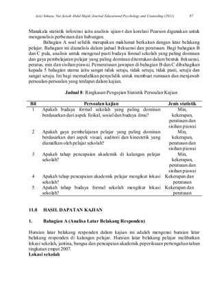 Azizi Yahaya, Nur faizah Abdul Majid /Journal Educational Psychology and Counseling (2011) 97
Manakala statistik inferensi iaitu analisis ujian-t dan korelasi Pearson digunakan untuk
menganalisis perbezaan dan hubungan.
Bahagian A soal selidik merupakan maklumat berkaitan dengan latar belakang
pelajar. Bahagian ini dianalisis dalam jadual frekuensi dan peratusan. Bagi bahagian B
dan C pula, analisis untuk mengenal pasti budaya formal sekolah yang paling dominan
dan gaya pembelajaran pelajar yang paling dominan ditentukan dalam bentuk frekuensi,
peratus, min dan sisihan piawai. Pemeratusan jawapan di bahagian B dan C dibahagikan
kepada 5 bahagian utama iaitu sangat tidak setuju, tidak setuju, tidak pasti, setuju dan
sangat setuju. Ini bagi memudahkan penyelidik untuk membuat rumusan dan menjawab
persoalan-persoalan yang terdapat dalam kajian.
Jadual 8: Ringkasan Pengujian Statistik Persoalan Kajian
Bil Persoalan kajian Jenis statistik
1 Apakah budaya formal sekolah yang paling dominan
berdasarkan dari aspek fizikal, sosial dan budaya ilmu?
Min,
kekerapan,
peratusan dan
sisihan piawai
2 Apakah gaya pembelajaran pelajar yang paling dominan
berdasarkan dari aspek visual, auditori dan kinestetik yang
diamalkan oleh pelajar sekolah?
Min,
kekerapan,
peratusan dan
sisihan piawai
3 Apakah tahap pencapaian akademik di kalangan pelajar
sekolah?
Min,
kekerapan,
peratusan dan
sisihan piawai
4 Apakah tahap pencapaian akademik pelajar mengikut lokasi
sekolah?
Kekerapan dan
peratusan
5 Apakah tahap budaya formal sekolah mengikut lokasi
sekolah?
Kekerapan dan
peratusan
11.0 HASIL DAPATAN KAJIAN
1. Bahagian A (Analisa Latar Belakang Responden)
Huraian latar belakang responden dalam kajian ini adalah mengenai huraian latar
belakang responden di kalangan pelajar. Huraian latar belakang pelajar melibatkan
lokasi sekolah, jantina, bangsa dan pencapaian akademik peperiksaan pertengahan tahun
tingkatan empat 2007.
Lokasi sekolah
 