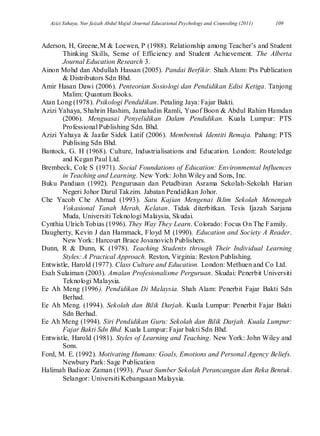 Azizi Yahaya, Nur faizah Abdul Majid /Journal Educational Psychology and Counseling (2011) 109
Aderson, H, Greene,M & Loewen, P (1988). Relationship among Teacher‟s and Student
Thinking Skills, Sense of Efficiency and Student Achievement. The Alberta
Journal Education Research 3.
Ainon Mohd dan Abdullah Hassan (2005). Pandai Berfikir. Shah Alam: Pts Publication
& Distributors Sdn Bhd.
Amir Hasan Dawi (2006). Penteorian Sosiologi dan Pendidikan Edisi Ketiga. Tanjong
Malim: Quantum Books.
Atan Long (1978). Psikologi Pendidikan. Petaling Jaya: Fajar Bakti.
Azizi Yahaya, Shahrin Hashim, Jamaludin Ramli, Yusof Boon & Abdul Rahim Hamdan
(2006). Menguasai Penyelidikan Dalam Pendidikan. Kuala Lumpur: PTS
Professional Publishing Sdn. Bhd.
Azizi Yahaya & Jaafar Sidek Latif (2006). Membentuk Identiti Remaja. Pahang: PTS
Publising Sdn Bhd.
Bantock, G. H (1968). Culture, Industrialisations and Education. London: Routeledge
and Kegan Paul Ltd.
Brembeck, Cole S (1971). Social Foundations of Education: Environmental Influences
in Teaching and Learning. New York: John Wiley and Sons, Inc.
Buku Panduan (1992). Pengurusan dan Petadbiran Asrama Sekolah-Sekolah Harian
Negeri Johor Darul Takzim. Jabatan Pendidikan Johor.
Che Yacob Che Ahmad (1993). Satu Kajian Mengenai Iklim Sekolah Menengah
Vokasional Tanah Merah, Kelatan. Tidak diterbitkan. Tesis Ijazah Sarjana
Muda, Universiti Teknologi Malaysia, Skudai.
Cynthia Ulrich Tobias (1996). They Way They Learn. Colorado: Focus On The Family.
Daugherty, Kevin J dan Hammack, Floyd M (1990). Education and Society A Reader.
New York: Harcourt Brace Jovanovich Publishers.
Dunn, R & Dunn, K (1978). Teaching Students through Their Individual Learning
Styles: A Practical Approach. Reston, Virginia: Reston Publishing.
Entwistle, Harold (1977). Class Culture and Education. London: Methuen and Co Ltd.
Esah Sulaiman (2003). Amalan Profesionalisme Perguruan. Skudai: Penerbit Universiti
Teknologi Malaysia.
Ee Ah Meng (1996). Pendidikan Di Malaysia. Shah Alam: Penerbit Fajar Bakti Sdn
Berhad.
Ee Ah Meng. (1994). Sekolah dan Bilik Darjah. Kuala Lumpur: Penerbit Fajar Bakti
Sdn Berhad.
Ee Ah Meng (1994). Siri Pendidikan Guru: Sekolah dan Bilik Darjah. Kuala Lumpur:
Fajar Bakti Sdn Bhd. Kuala Lumpur: Fajar bakti Sdn Bhd.
Entwistle, Harold (1981). Styles of Learning and Teaching. New York: John Wiley and
Sons.
Ford, M. E. (1992). Motivating Humans: Goals, Emotions and Personal Agency Beliefs.
Newbury Park: Sage Publication
Halimah Badioze Zaman (1993). Pusat Sumber Sekolah Perancangan dan Reka Bentuk.
Selangor: Universiti Kebangsaan Malaysia.
 