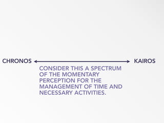 MONOCHRONIC
POLYCHRONIC
CHRONOS KAIROS
CONSIDER THIS A SPECTRUM
OF THE MOMENTARY
PERCEPTION FOR THE
MANAGEMENT OF TIME AND
NECESSARY ACTIVITIES.
 