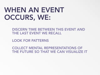 WHEN AN EVENT
OCCURS, WE:
DISCERN TIME BETWEEN THIS EVENT AND
THE LAST EVENT WE RECALL
LOOK FOR PATTERNS
COLLECT MENTAL REPRESENTATIONS OF
THE FUTURE SO THAT WE CAN VISUALIZE IT
 