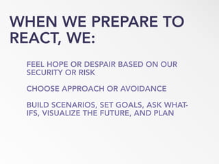 WHEN WE PREPARE TO
REACT, WE:
FEEL HOPE OR DESPAIR BASED ON OUR
SECURITY OR RISK
CHOOSE APPROACH OR AVOIDANCE
BUILD SCENARIOS, SET GOALS, ASK WHAT-
IFS, VISUALIZE THE FUTURE, AND PLAN
 