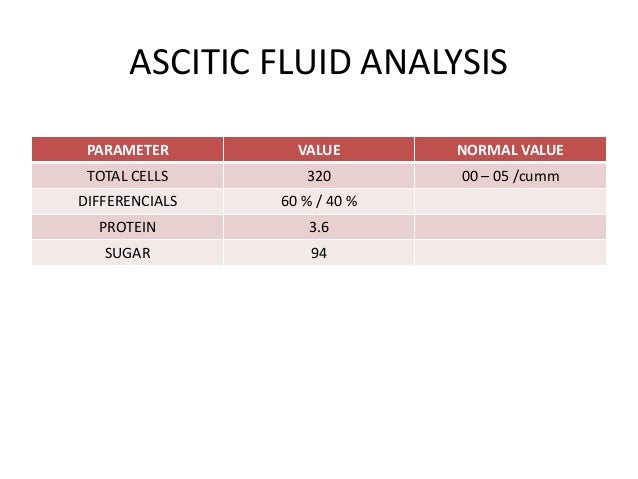 Budd chiari syndrome