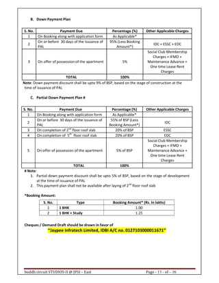 buddh circuit STUDIOS-II @ JPSI – East Page - 13 - of – 16
B. Down Payment Plan
S. No. Payment Due Percentage (%) Other Applicable Charges
1 On Booking along with application form As Applicable*
2
On or before 30 days of the issuance of
PAL
95% (Less Booking
Amount*)
IDC + ESSC + EDC
3 On offer of possession of the apartment 5%
Social Club Membership
Charges + IFMD +
Maintenance Advance +
One time Lease Rent
Charges
TOTAL 100%
Note: Down payment discount shall be upto 9% of BSP, based on the stage of construction at the
time of issuance of PAL
C. Partial Down Payment Plan #
S. No. Payment Due Percentage (%) Other Applicable Charges
1 On Booking along with application form As Applicable*
2
On or before 30 days of the issuance of
PAL
55% of BSP (Less
Booking Amount*)
IDC
3 On completion of 2nd
floor roof slab 20% of BSP ESSC
4 On completion of 5th
floor roof slab 20% of BSP EDC
5 On offer of possession of the apartment 5% of BSP
Social Club Membership
Charges + IFMD +
Maintenance Advance +
One time Lease Rent
Charges
TOTAL 100%
# Note:
1. Partial down payment discount shall be upto 5% of BSP, based on the stage of development
at the time of issuance of PAL
2. This payment plan shall not be available after laying of 2nd
floor roof slab
*Booking Amount:
Cheques / Demand Draft should be drawn in favor of
‘‘Jaypee Infratech Limited, IDBI A/C no. 0127103000011671’’
S. No. Type Booking Amount* (Rs. In lakhs)
1 1 BHK 1.00
2 1 BHK + Study 1.25
Call : 9999 18 4433
 