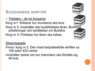 BUDDHISMENS SKRIFTER
Tripitaka – de tre korgarna
Korg nr1: förklarar hur munkarna ska leva
Korg nr 2: Innehåller den buddhistiska läran. Buddhas
predikningar och berättelser om Buddha
Korg nr 3: Förklarar hur läran ska tolkas.


Dhammapada
Finns i korg nr 2. Den mest betydelsefulla skriften ca
100 sidor 423 verser
Innehåller tankar om hur människor ska förhålla sig
till livet.

 