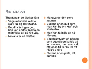 RIKTNINGAR
Theravada- de äldstes lära
 Varje människa måste
själv ta sig till Nirvana.
 Buddha är ingen gud,
han kan endast hjälpa en
människa att gå rätt väg.
 Nirvana är ett tillstånd











Mahayana- den stora
vagnen
Buddha är en gud som
man kan be om kraft och
förståelse
Man kan få hjälp att nå
Nirvana.
Boddhisattvor= en person
som egentligen kunde gå
in i nirvana, men som valt
att födas till fler liv för att
hjälpa andra
Nirvana är en plats, ett
paradis

 