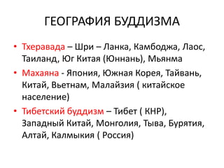 ГЕОГРАФИЯ БУДДИЗМА
• Тхеравада – Шри – Ланка, Камбоджа, Лаос,
Таиланд, Юг Китая (Юннань), Мьянма
• Махаяна - Япония, Южная Корея, Тайвань,
Китай, Вьетнам, Малайзия ( китайское
население)
• Тибетский буддизм – Тибет ( КНР),
Западный Китай, Монголия, Тыва, Бурятия,
Алтай, Калмыкия ( Россия)
 