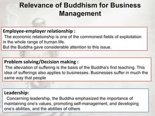 Buddhism | PPTX