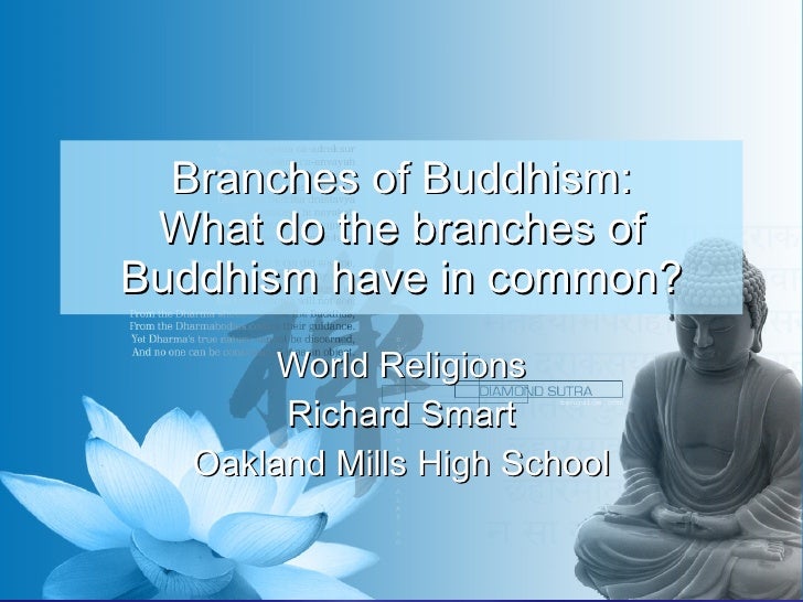 Buddhism Branches