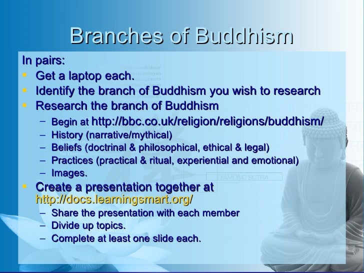 Buddhism Branches