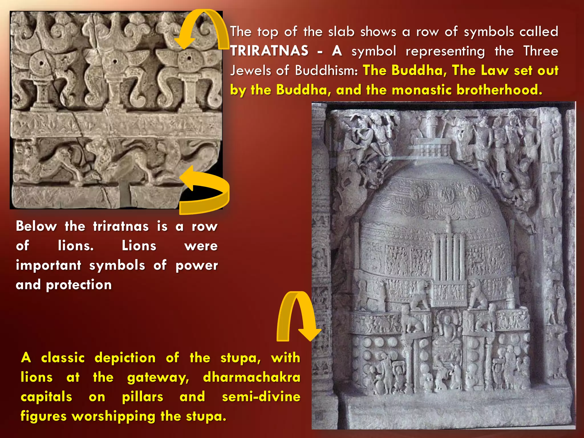 The top of the slab shows a row of symbols called
                               TRIRATNAS - A symbol representing the Three
                               Jewels of Buddhism: The Buddha, The Law set out
                               by the Buddha, and the monastic brotherhood.




Below the triratnas is a row
of    lions.   Lions    were
important symbols of power
and protection



A classic depiction of the stupa, with
lions at the gateway, dharmachakra
capitals on pillars and semi-divine
figures worshipping the stupa.
 