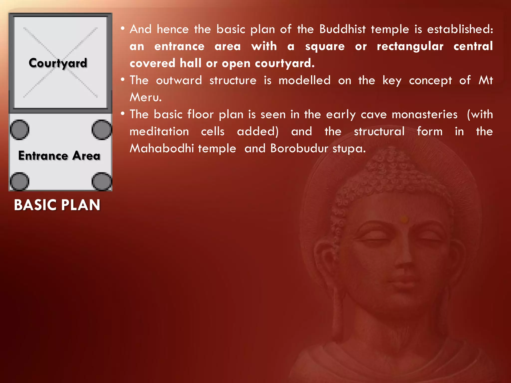 • And hence the basic plan of the Buddhist temple is established:
                  an entrance area with a square or rectangular central
 Courtyard        covered hall or open courtyard.
                • The outward structure is modelled on the key concept of Mt
                  Meru.
                • The basic floor plan is seen in the early cave monasteries (with
                  meditation cells added) and the structural form in the
                  Mahabodhi temple and Borobudur stupa.
Entrance Area


BASIC PLAN
 