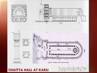 Evolution and Development of Chaitya Halls  Archinomy