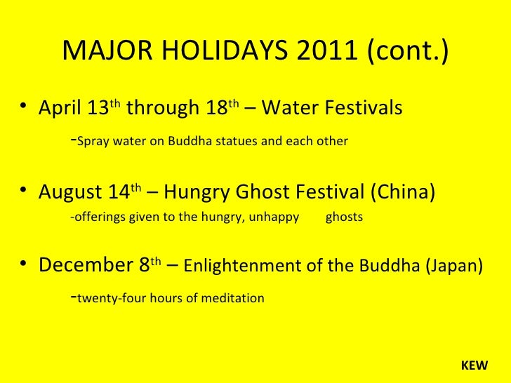 ap human geography 2011 buddhism ap human geography 2011 buddhism