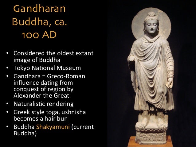 Buddhism 1