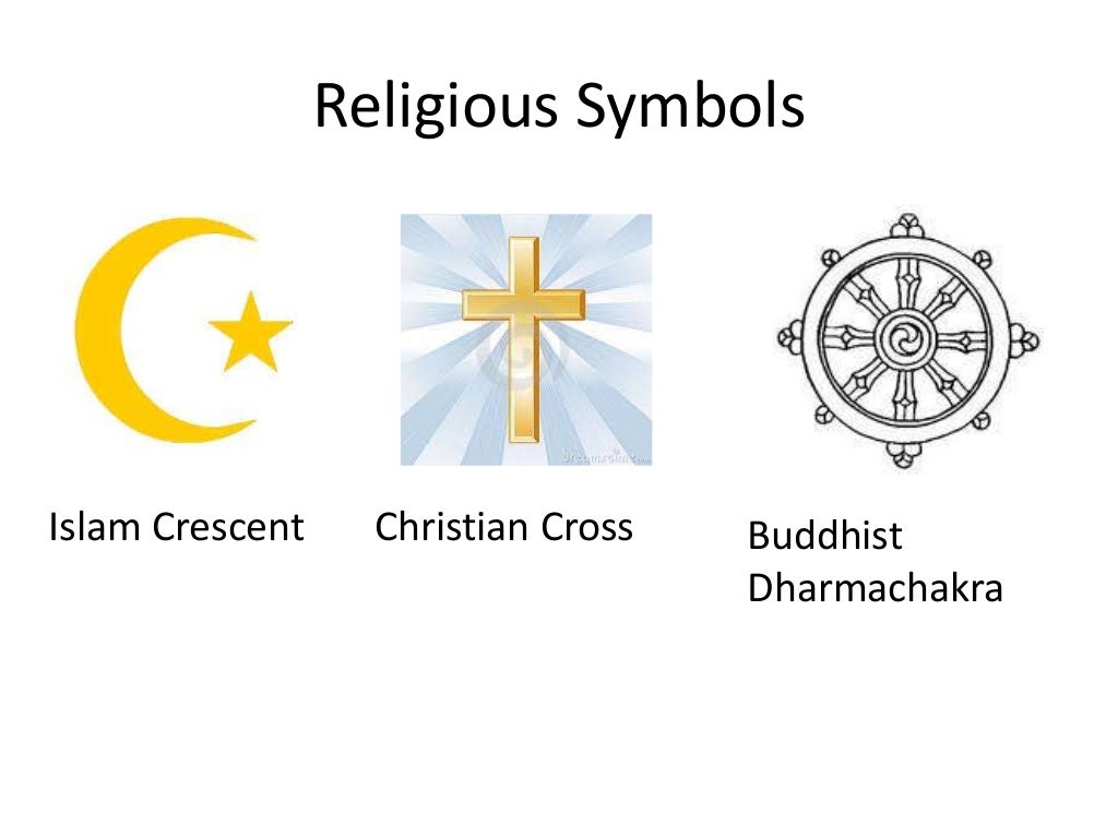 Buddhism, christianity and islam