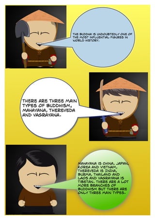 The Buddha is undoubtedly one of
the most influential figures in
world history.
There are three main
types of Buddhism,
Mahayana, thereveda
and vagrayana.
Mahayana is China, Japan,
Korea and Vietnam,
Thereveda is India,
Burma, Thailand and
laos and Vagrayana is
Tibetan. There are a lot
more branches of
Buddhism but there are
only three main types.
 