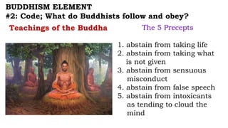 The 5 Precepts
Teachings of the Buddha
1. abstain from taking life
2. abstain from taking what
is not given
3. abstain from sensuous
misconduct
4. abstain from false speech
5. abstain from intoxicants
as tending to cloud the
mind
BUDDHISM ELEMENT
#2: Code; What do Buddhists follow and obey?
 