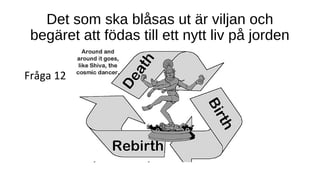 Det som ska blåsas ut är viljan och
begäret att födas till ett nytt liv på jorden
Fråga 12
 