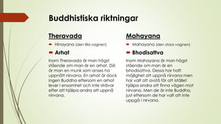 Buddhistiska riktningar
Theravada
 Hinayana (den lilla vagnen)
 Arhat
Inom Theravada är man högst
stående om man är en arhat. Då
är man en munk som anses ha
uppnått nirvana. En arhat är dock
ingen Buddha eftersom en arhat
lever i ensamhet och inte strävar
efter att hjälpa andra att uppnå
nirvana.
Mahayana
 Mahayana (den stora vagnen)
 Bhodisattva
Inom Mahayana är man högst
stående om man är en
bhodisattva. Dessa har haft
möjlighet att uppnå nirvana men
har valt att avstå för att istället
hjälpa andra att finna vägen mot
nirvana. Men de är inte Buddha,
just eftersom de har valt att inte
uppgå i nirvana.
 