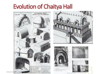 A study of Indian Hindu and Buddhist Architecture  Portfolio Avanika  Yammiyavar