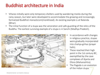 Encyclopaedia Of Indian Architecture  Buddhist By B L Nagarch K M  Suresh D P Sharma And Dulari Qureshi  Buy Indian Architecture Books  Online At Sahyadri Books