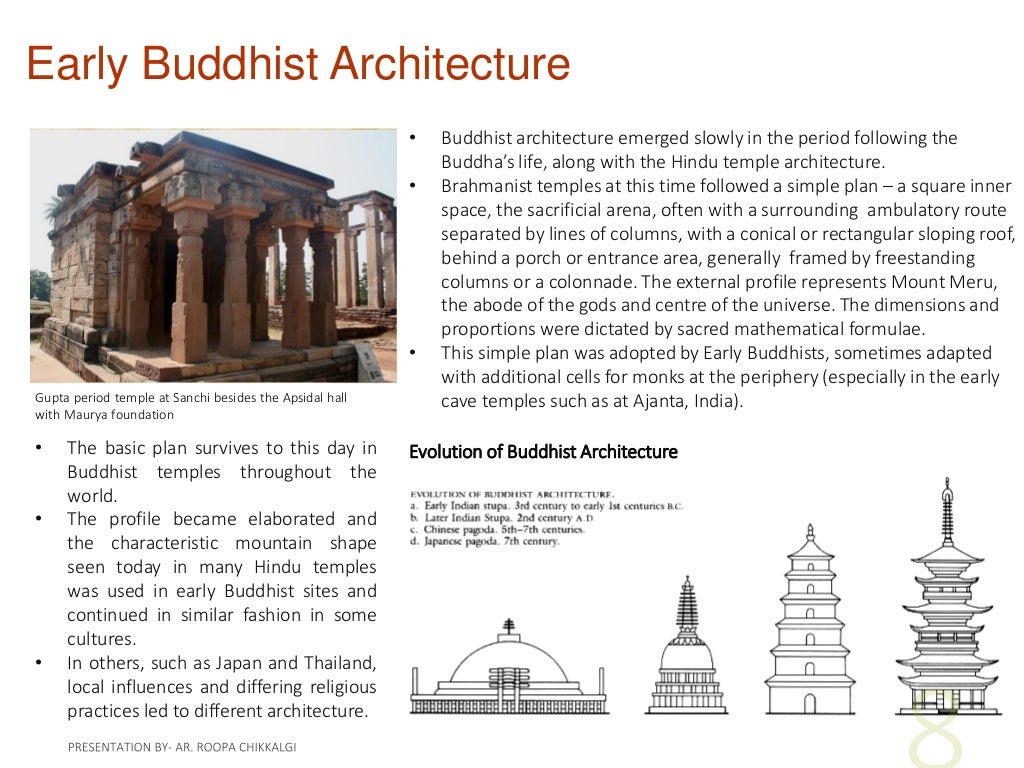 essay on buddhist architecture