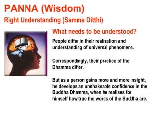 PANNA (Wisdom) Right Understanding (Samma Ditthi) What needs to be understood? People differ in their realisation and understanding of universal phenomena. Correspondingly, their practice of the Dhamma differ. But as a person gains more and more insight, he develops an unshakeable confidence in the Buddha Dhamma, when he realises for himself how true the words of the Buddha are. 