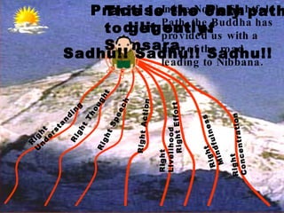 Right Understanding Right Thought Right Speech Right Action Right Livelihood Right Effort Right Mindfulness Right Concentration In the Noble Eightfold Path, the Buddha has provided us with a map of the road leading to Nibbana. This is the only path to get out of Samsara. Practise the Path diligently. Sadhu!! Sadhu!! Sadhu!! 