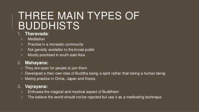 types of buddhism
