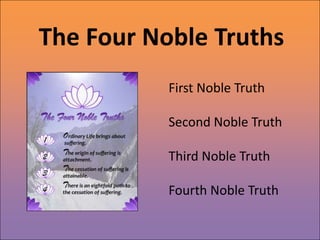 The Four Noble Truths
           First Noble Truth

           Second Noble Truth

           Third Noble Truth

           Fourth Noble Truth
 