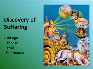 Discovery of
Suffering
-Old age
-Disease
-Death
-Shramanas
 