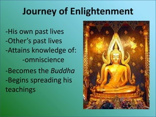 Buddhism PowerPoint Slide 8
